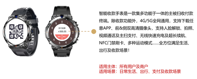 支付新时代是“真商”的黄金十年，本元支付提供一站式解决方案