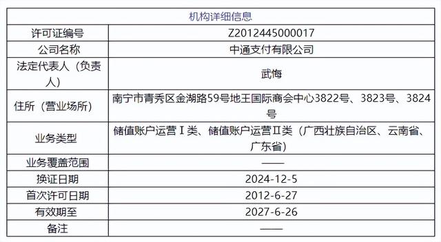 中通支付遭央行重罚！10项违规与支付行业强监管态势深度分析