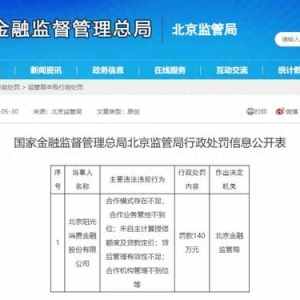 阳光消金140万罚单揭开消金合作黑洞，自主风控缺失成行业通病！