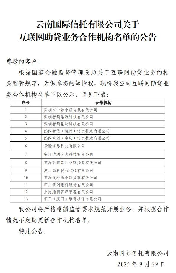 助贷“朋友圈”银行及消金密集披露，而22家信托公司仅7家交卷...