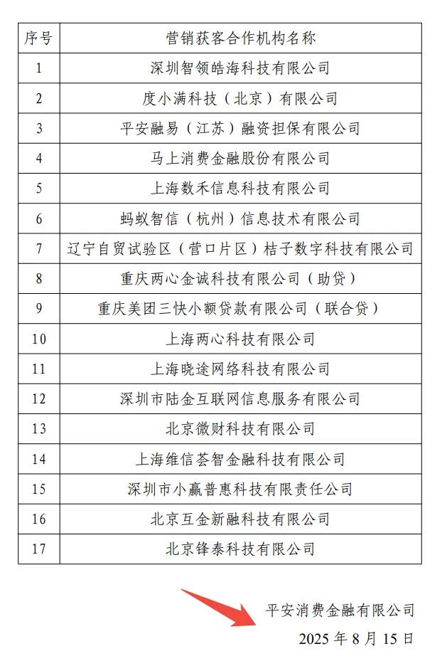 平安银行因“以不正当手段发放贷款”等违规被罚没合计544.12万！