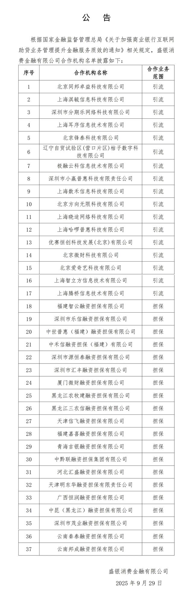 微博钱包再调查：合作名单却查无此人！附49家机构助贷合作名单!