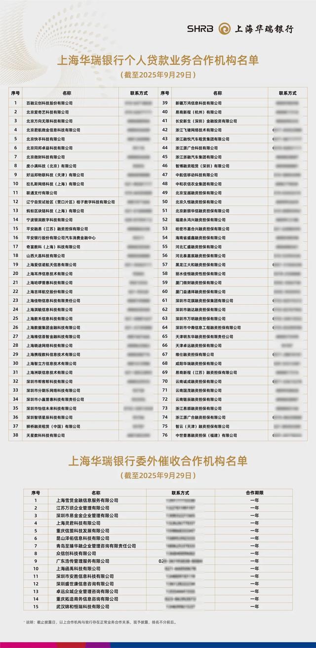 微博钱包再调查：合作名单却查无此人！附49家机构助贷合作名单!