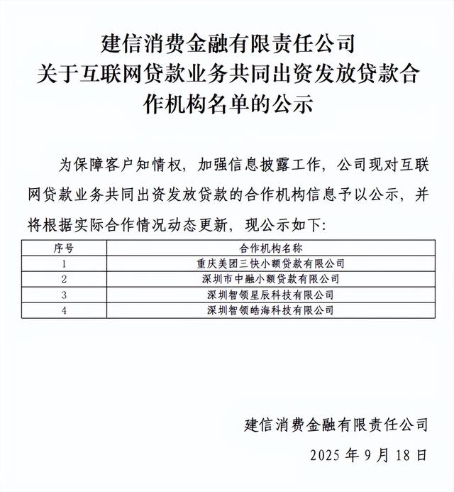 微博钱包再调查：合作名单却查无此人！附49家机构助贷合作名单!