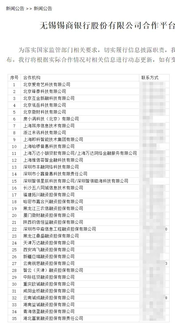 微博钱包再调查：合作名单却查无此人！附49家机构助贷合作名单!