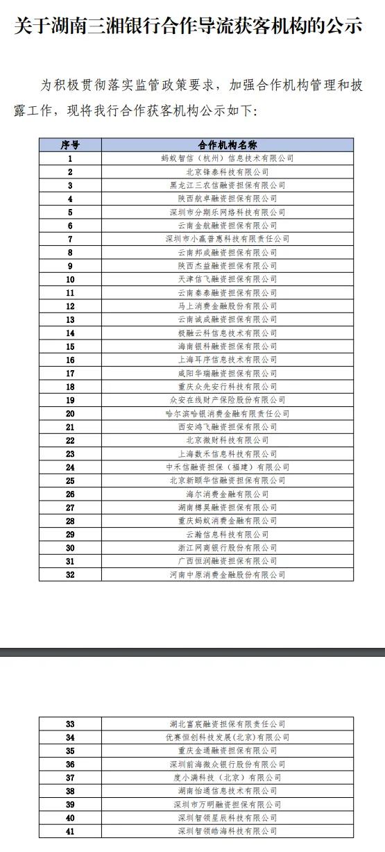 微博钱包再调查：合作名单却查无此人！附49家机构助贷合作名单!